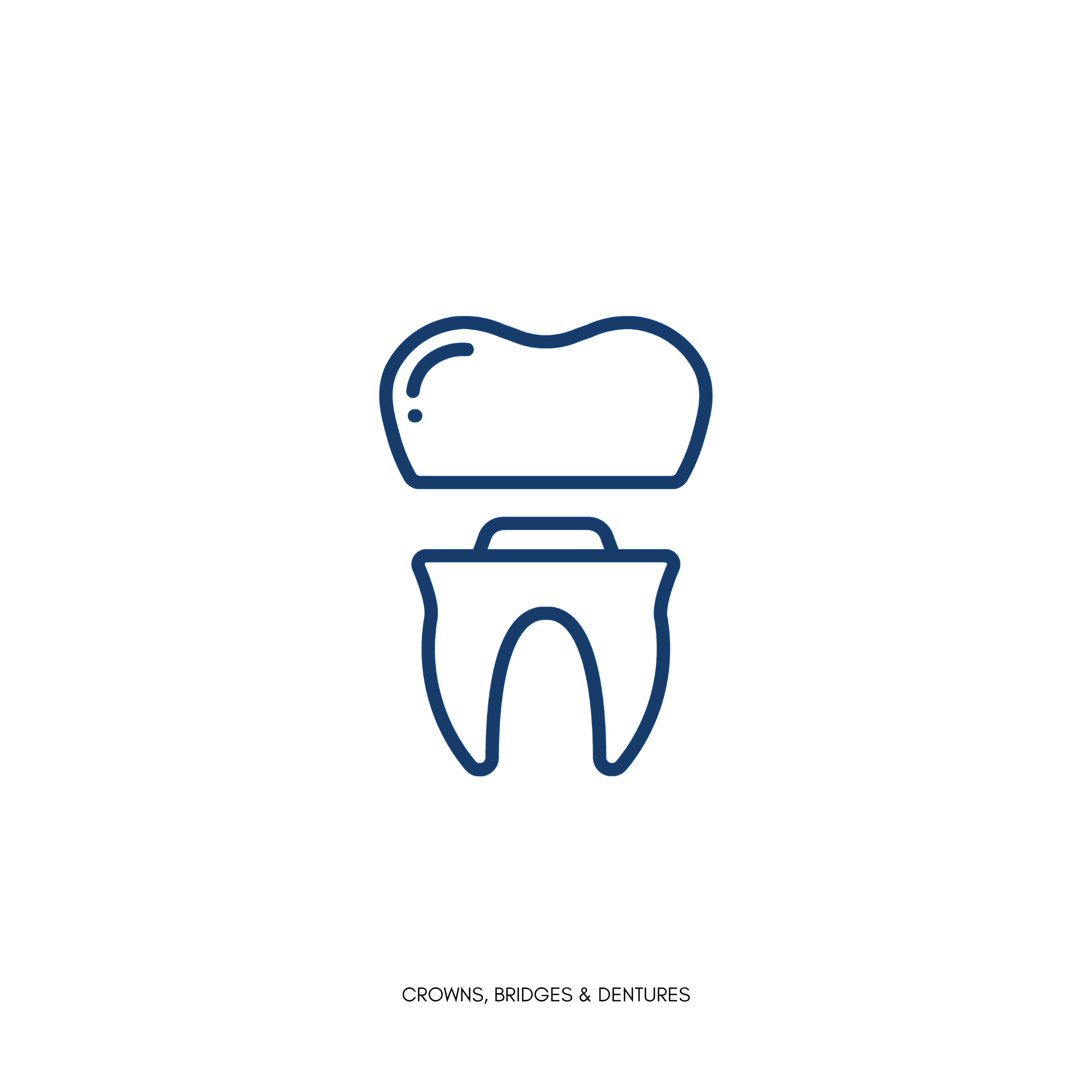 Crowns, Bridges &amp; Dentures
